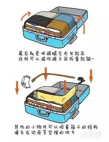 五一出游如何抵御人山人海，强哥有神功！