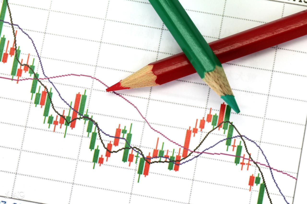 st中安的股票趋势分析,st中安600654