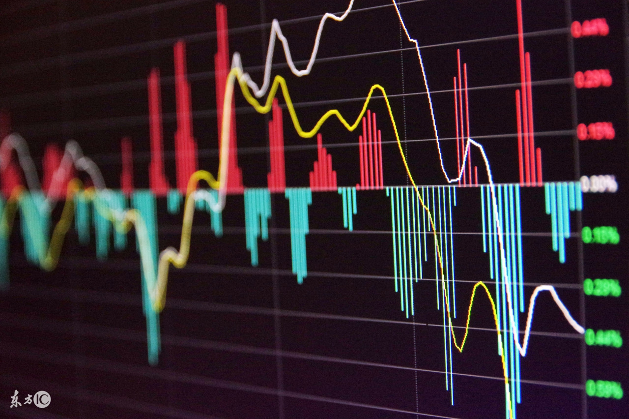 300341麦迪电气的最新消息,快讯电力股盘中拉升