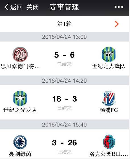 阁楼五人制|世纪之光第一轮比赛战报