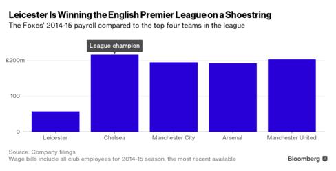 买世界杯彩票真的能一夜暴富吗,中国彩票可以买世界杯吗