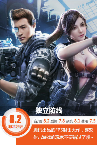 fps巅峰之作,腾讯fps的收益