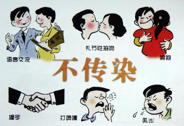 关于艾滋病，这篇文章会让你明白很多！