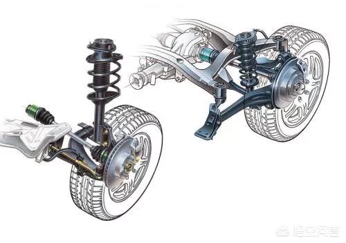 汽车底盘怎么区分好坏,底盘装甲好坏有什么区别