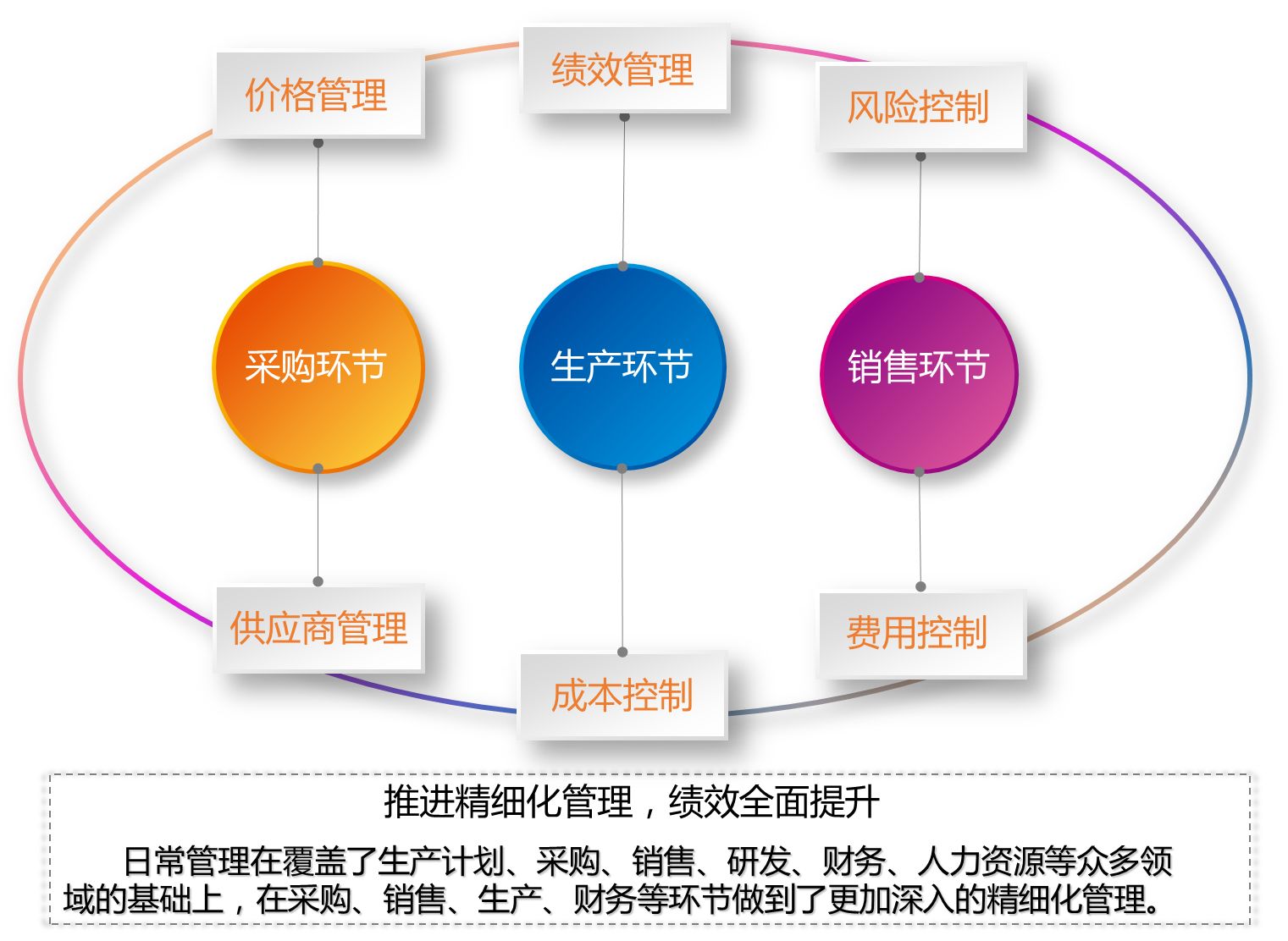 为什么钉钉骂声一片，依然能有1亿用户？