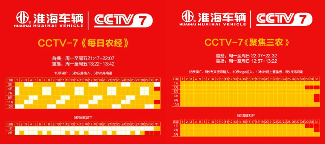 2018全面开火，淮海经销商又成行业羡慕的对象！