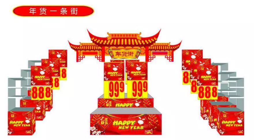 新年工作计划部署,春节前工作计划和2022年工作谋划