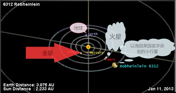 机器人之父与通讯卫星之父争第一，科幻小说及三大师的黄金时代