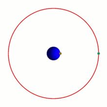 机器人之父与通讯卫星之父争第一，科幻小说及三大师的黄金时代