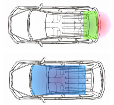 东风本田CRV讲解,东风本田crv新手教程