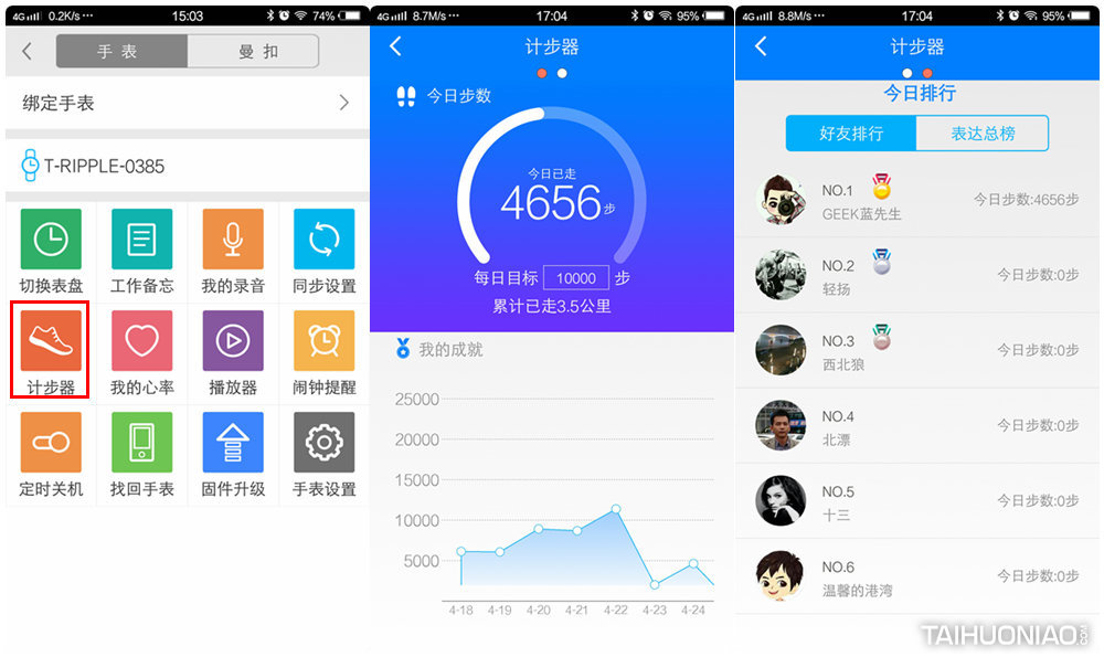 男人，你需要这样一块手表——土曼T-Ripple