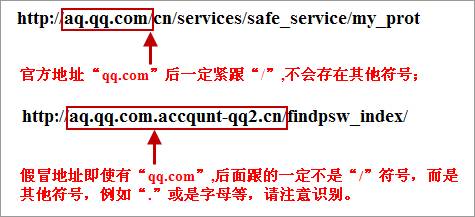 qq中奖填写了真实信息,qq诈骗后正确处理方法