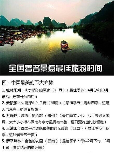 什么时候应该去哪里玩，你造吗？