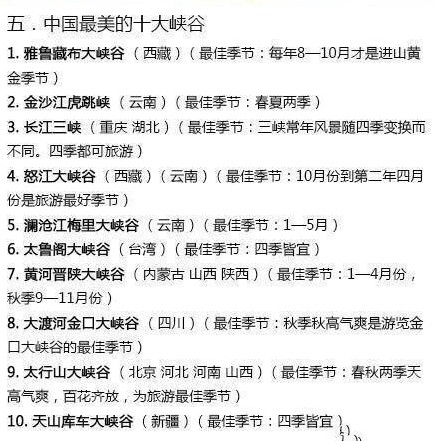 什么时候应该去哪里玩，你造吗？