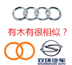 为什么双环打赢本田,双环和本田