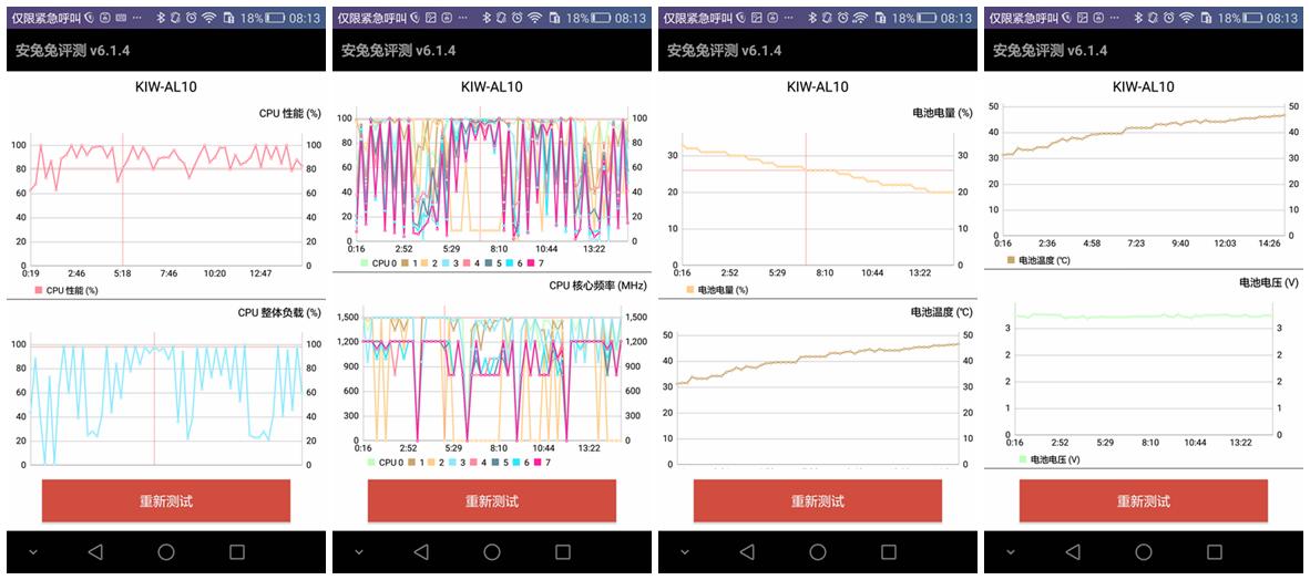 千元机畅玩,令人无法拒绝的荣耀畅玩5x