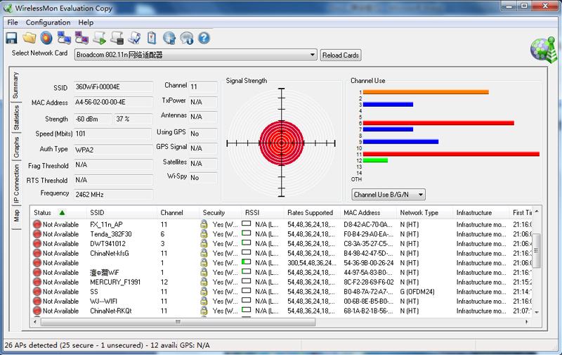 360路由器p1还值得买吗,360安全路由器各型号对比