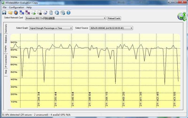 360路由器p1还值得买吗,360安全路由器各型号对比