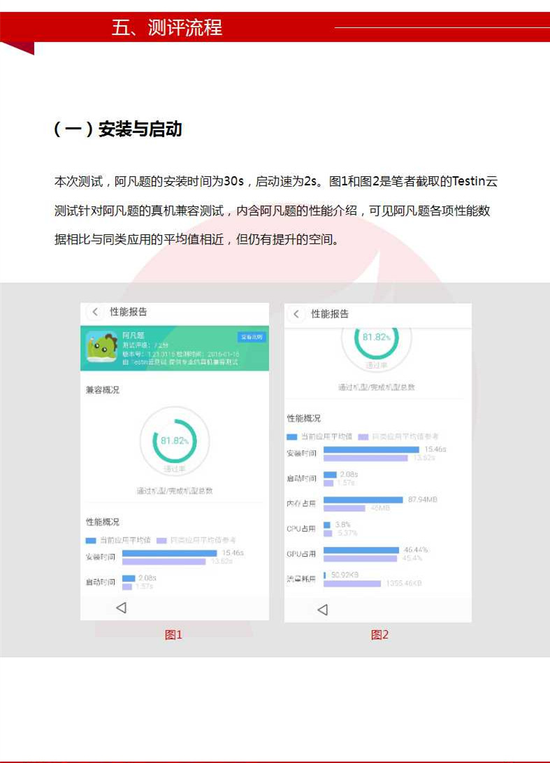 阿凡题的答案,阿凡题搜题怎么样