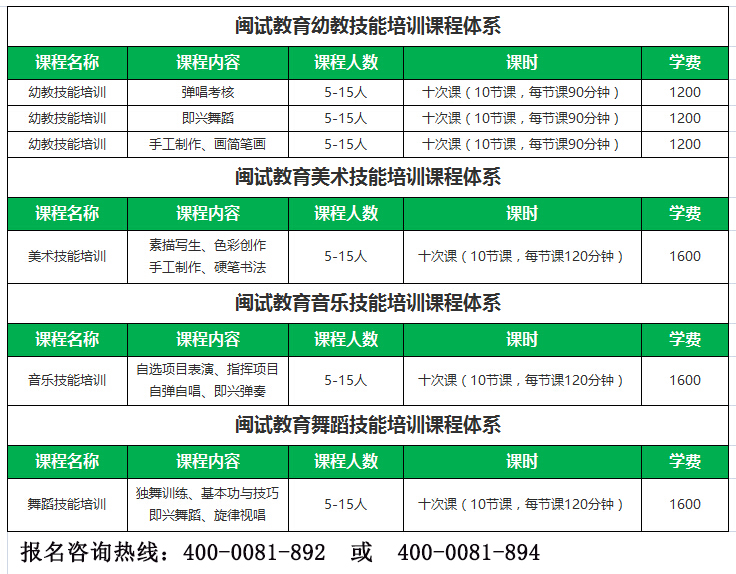 厦门教师招聘考试专业要求,厦门教师招聘技能测试公告