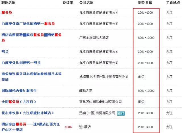 九江工资最新消息,九江工资单
