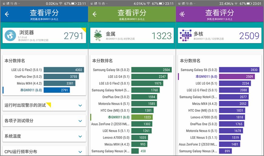 金立s8解读,金立s80介绍