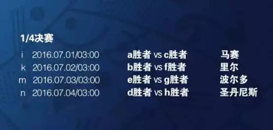 2016欧洲杯葡萄牙赛程,威尔士2016欧洲杯赛程