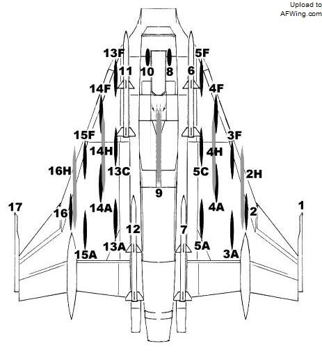 它曾是美军制式装备,美国战隼机型