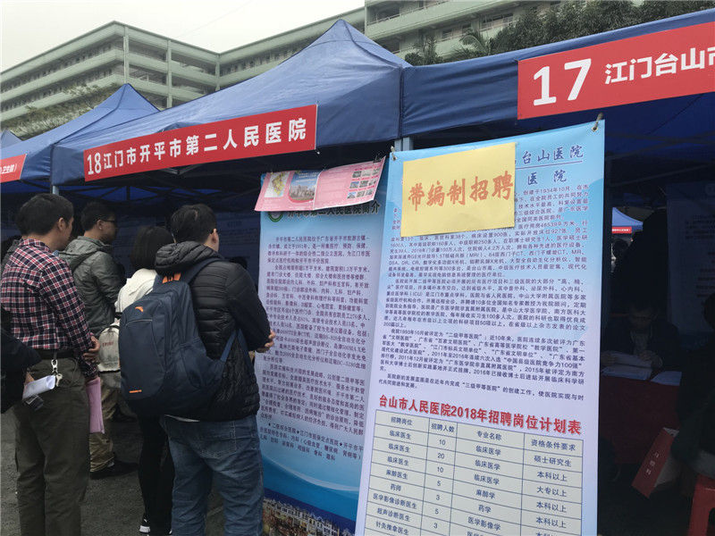 全国多地三甲医院招聘,医护人员招聘增加