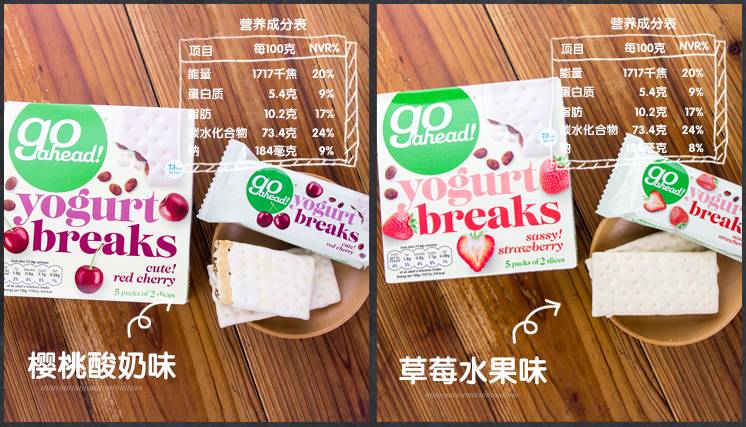 健康零食品牌十大排名,零食推荐分享一款网红小饼干