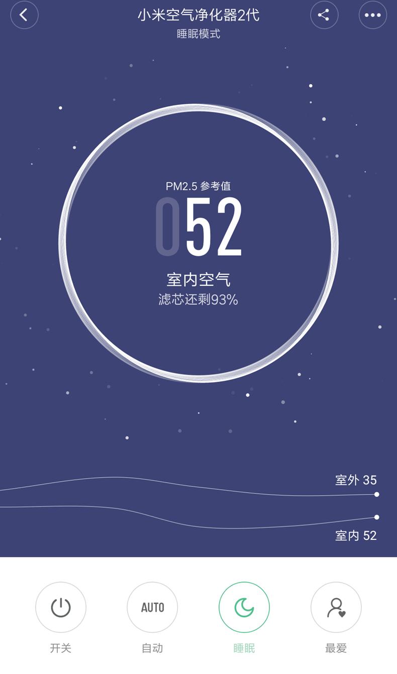 小米空气净化器2s评测除甲醛,小米空气净化器2测评