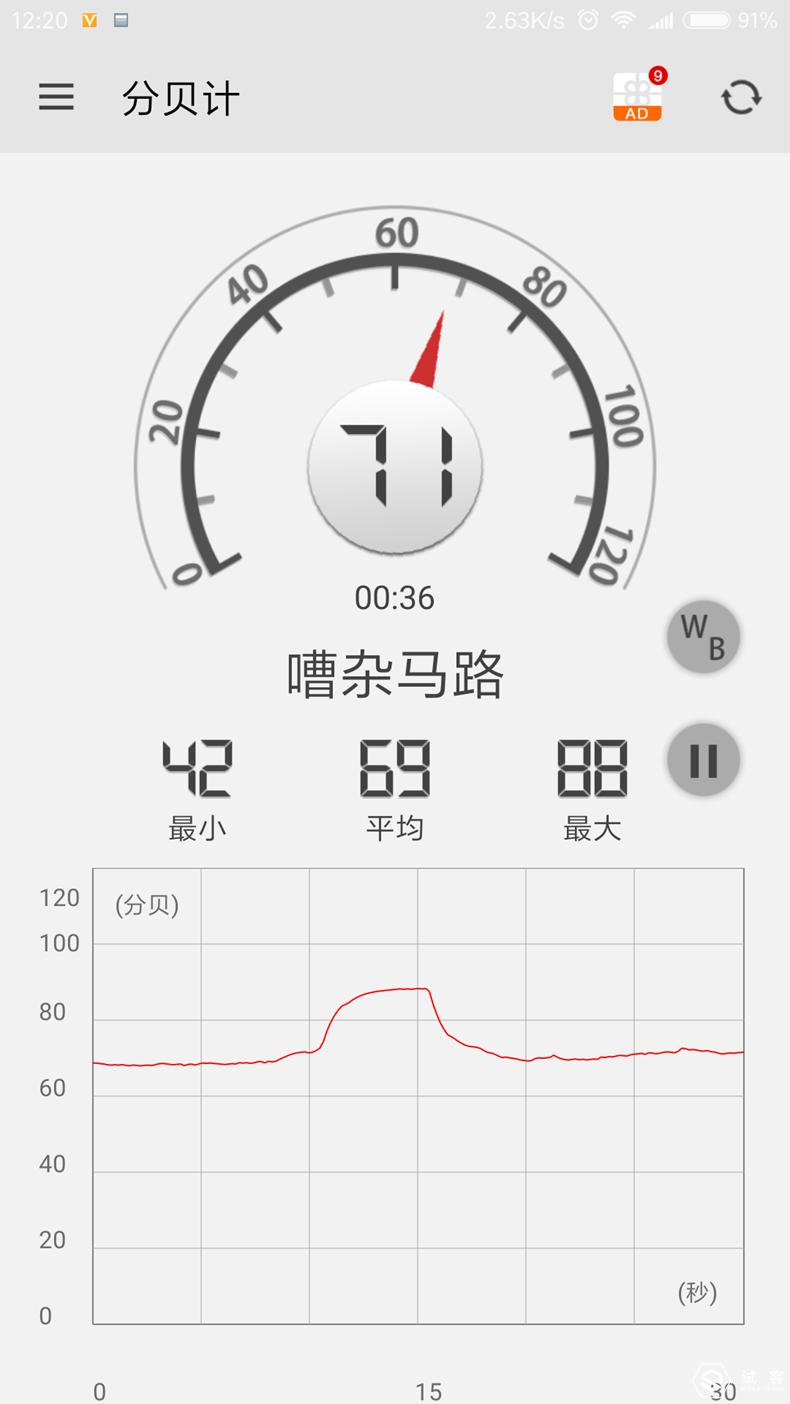 小米空气净化器2s评测除甲醛,小米空气净化器2测评