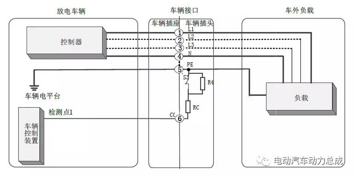 吊炸天的无敌魔术,打吊炸天模式的神器