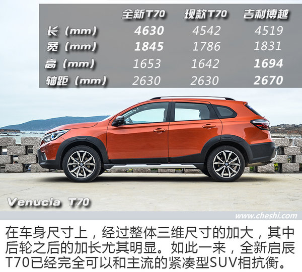 日产逍客启辰t70,启辰t70新逍客