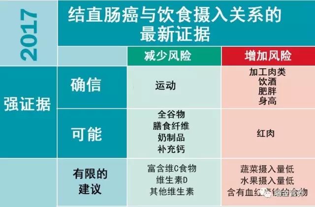 瑞金吃什么主食,瑞金必吃十大美食