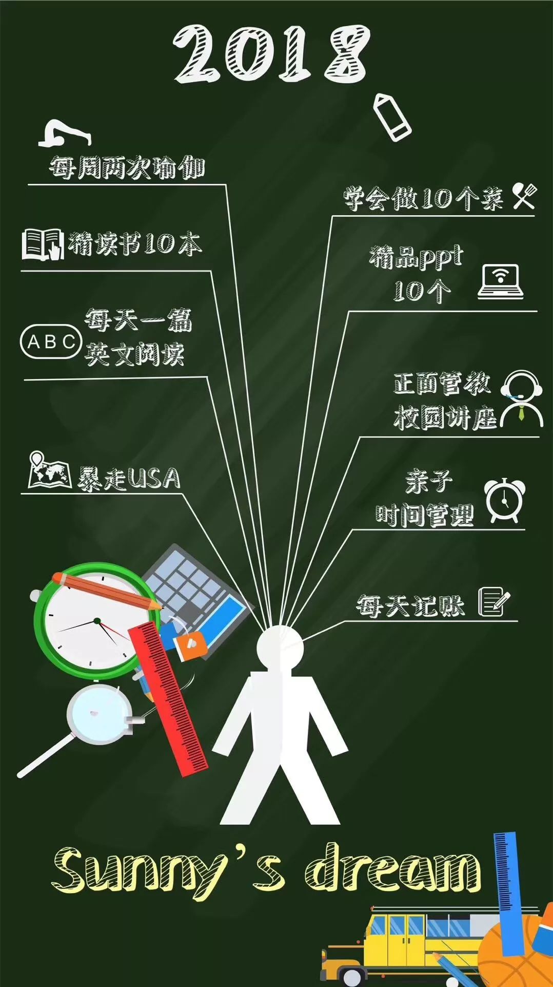 别让拖延症彻底毁掉你！三周后来奥克兰这个地方，为你治疗