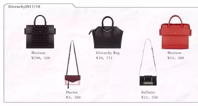 以设计的名义告诉你，2018你应该买这些包