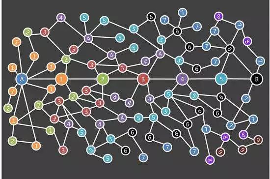 我挺怀念那个2008年的人人网