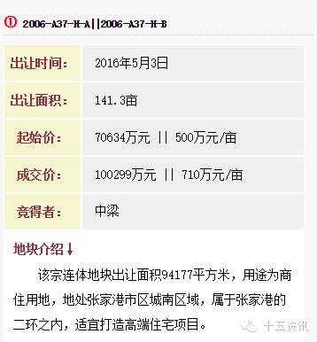 2023中粮地产新建项目,苏州中粮地产项目