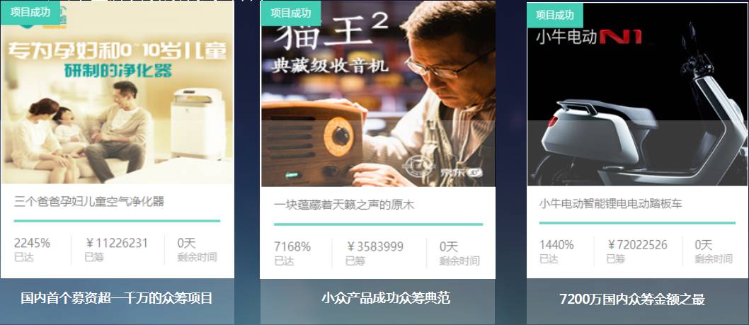 众筹平台是怎么运营的,众筹怎么做选哪家众筹平台