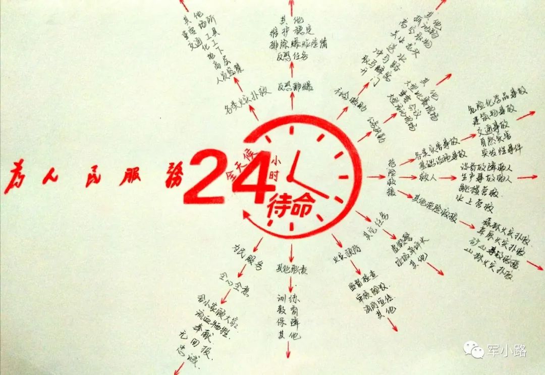 不会“摘除”戒指的帅蜀黍不是好消防员！