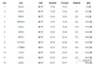 再见k5,再见我的青春愁思之列