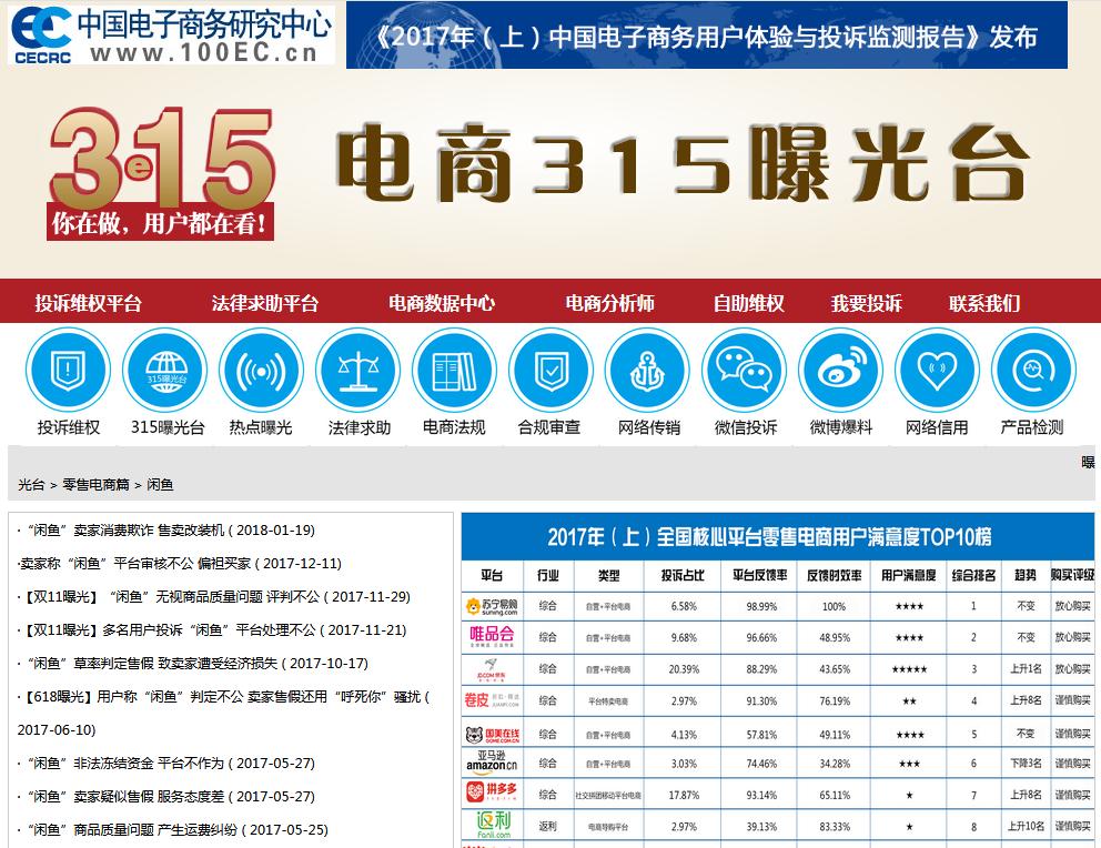 闲鱼买二手东西有哪些缺点,闲鱼上买二手东西怎么防骗