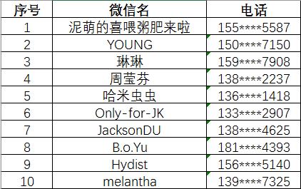 音乐诗人李健演唱会,歌手李健保送清华