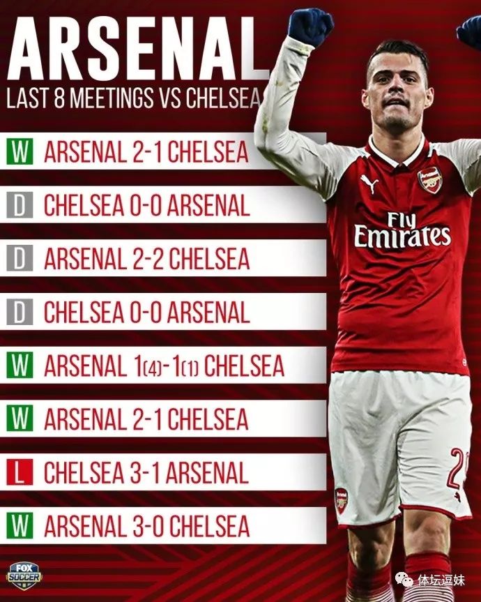 最大梦魇！温格：有首歌不知当唱不当唱？