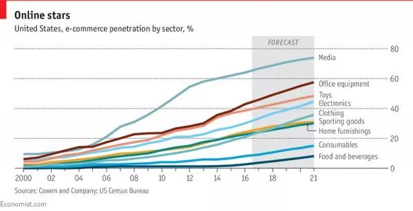 双语阅读获客,双语阅读的八大原因