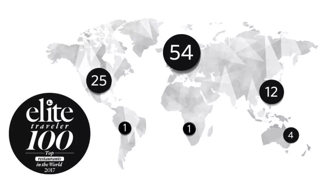 世界十大餐厅中国仅一家上榜,世界上最好的50家餐厅