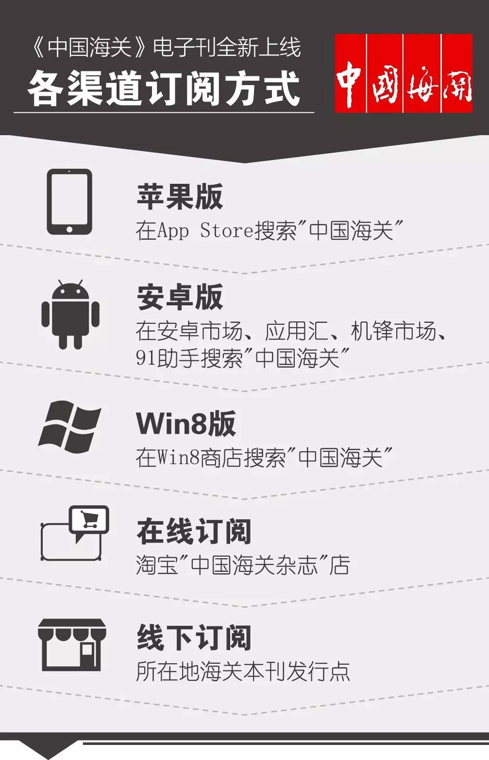 大事件！报关员的终结者来了！