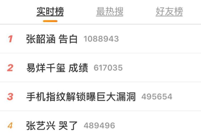 张艺兴告诉你努力的样子,张艺兴的座右铭是越努力越幸运吗