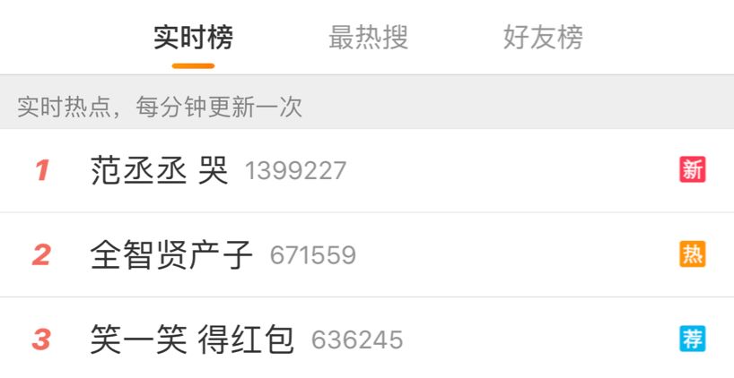 张艺兴告诉你努力的样子,张艺兴的座右铭是越努力越幸运吗